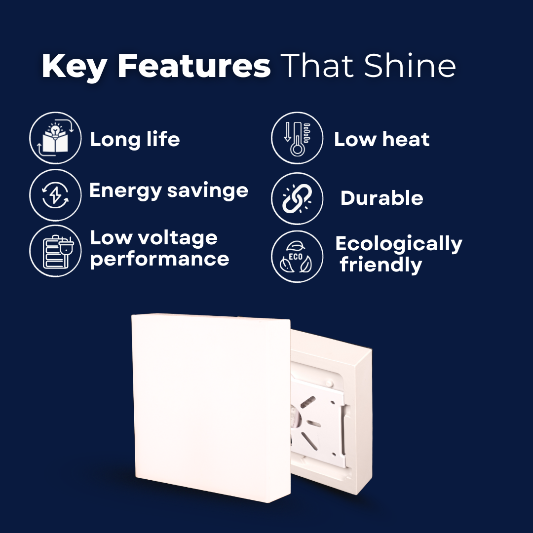 LED PC Rimless Panel Light – Slim 6W/12W/18W Options | JPMI