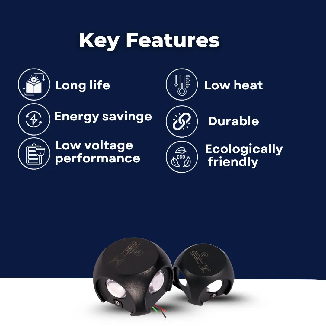 Helix 4‑Way Light – Modular LED Wall Light | JPM Industries