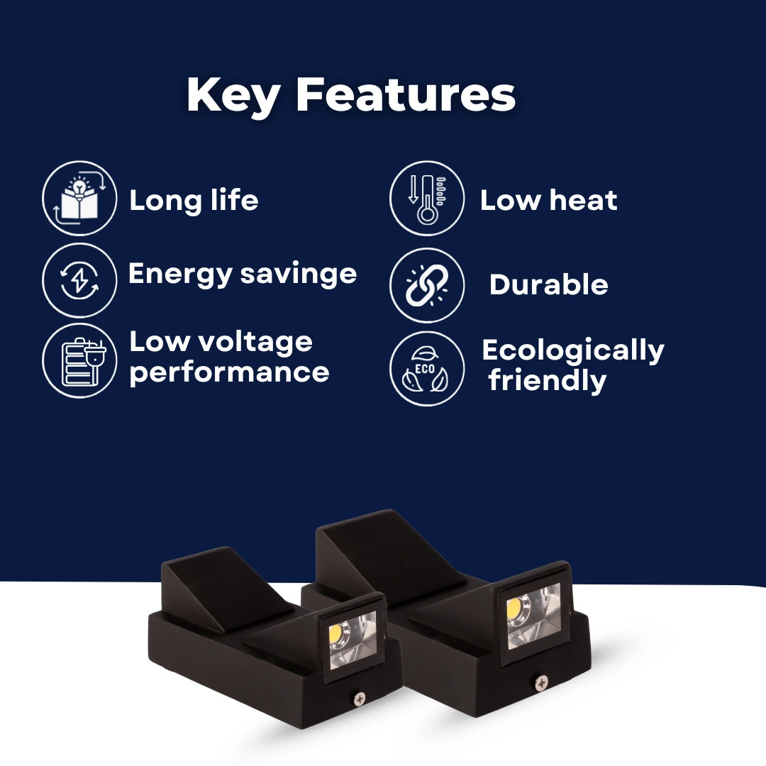 JPMI Folix Full‑Way Light – Stylish LED Wall Light | JPMI