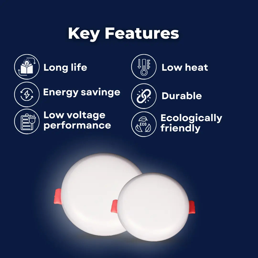 JPMI Adjustable LED Lights | Energy-Efficient LED Panel Light