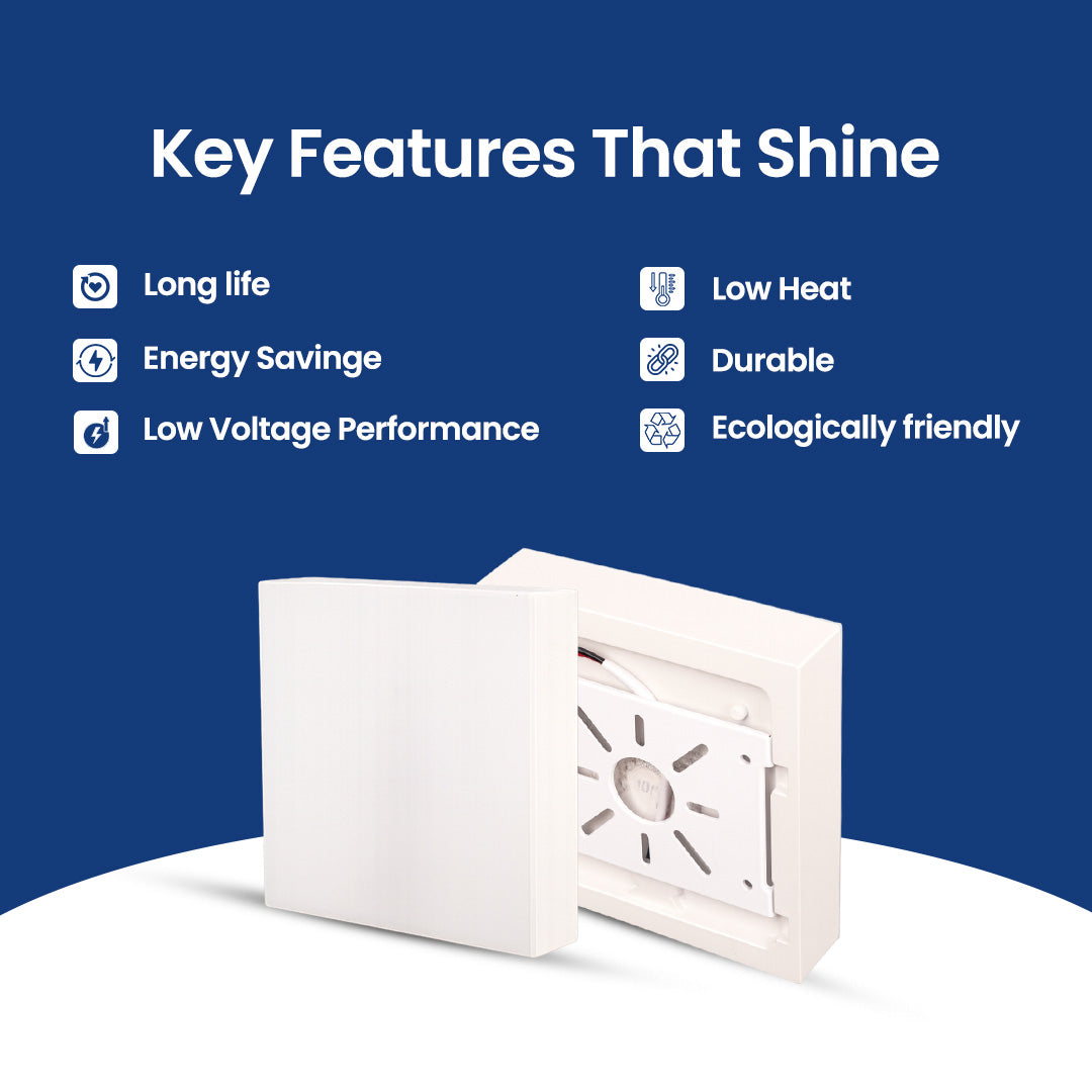 LED PC Rimless Panel Light – Slim 6W/12W/18W Options | JPMI