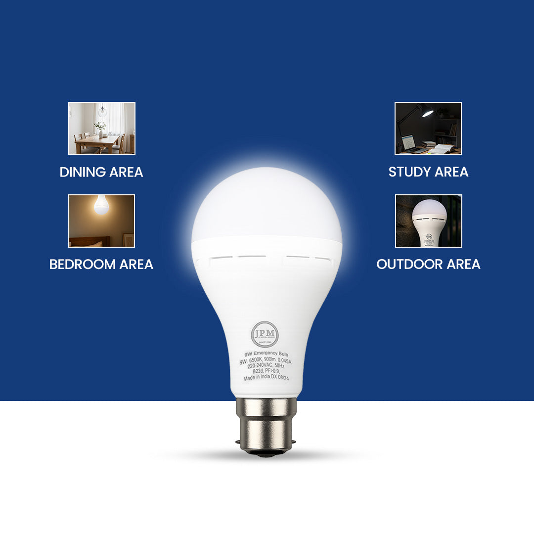 AC DC LED Bulb | Energy Efficient 9w Bulb – JPM Industries