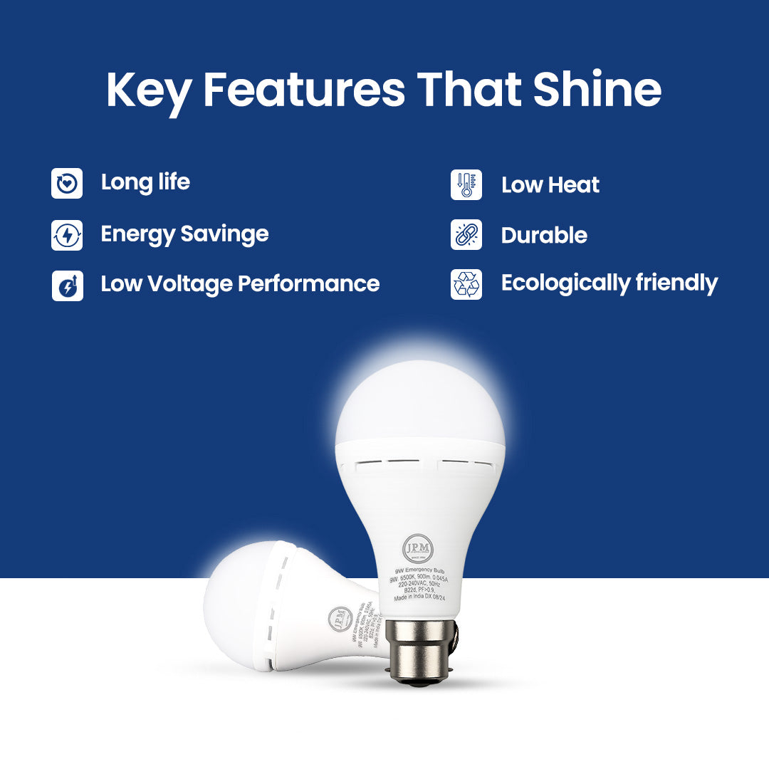 AC DC LED Bulb | Energy Efficient 9w Bulb – JPM Industries