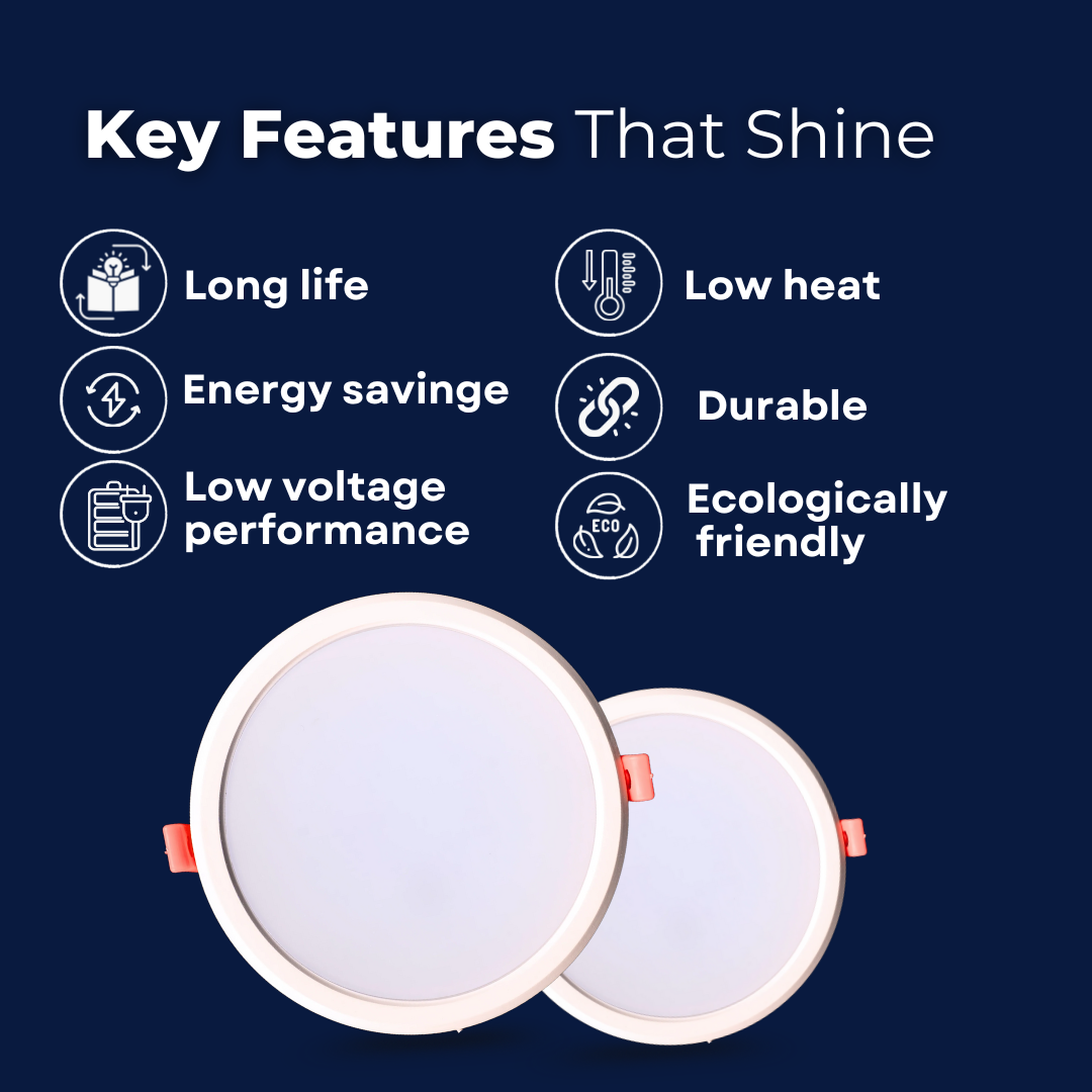 JPM Industries Round LED Panel lights – 8W to 20W | All Tones