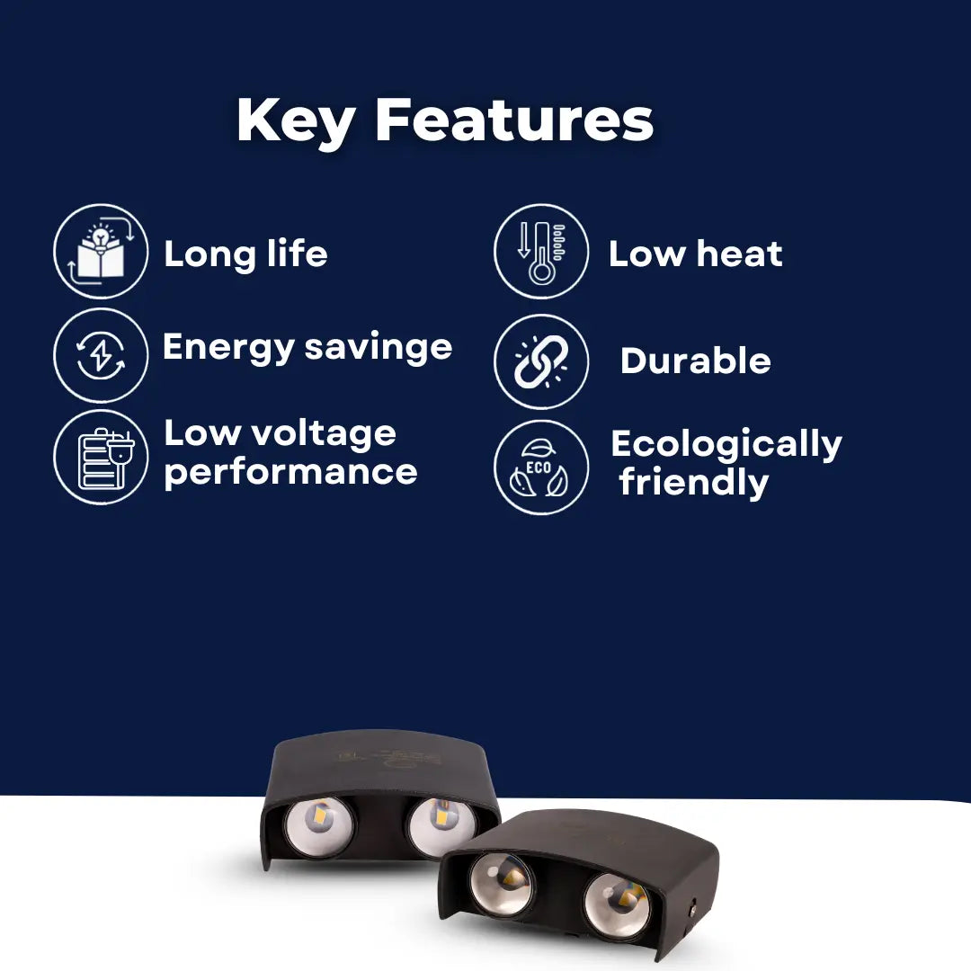 Half WAY Light – Compact LED Wall Light | JPM Industries