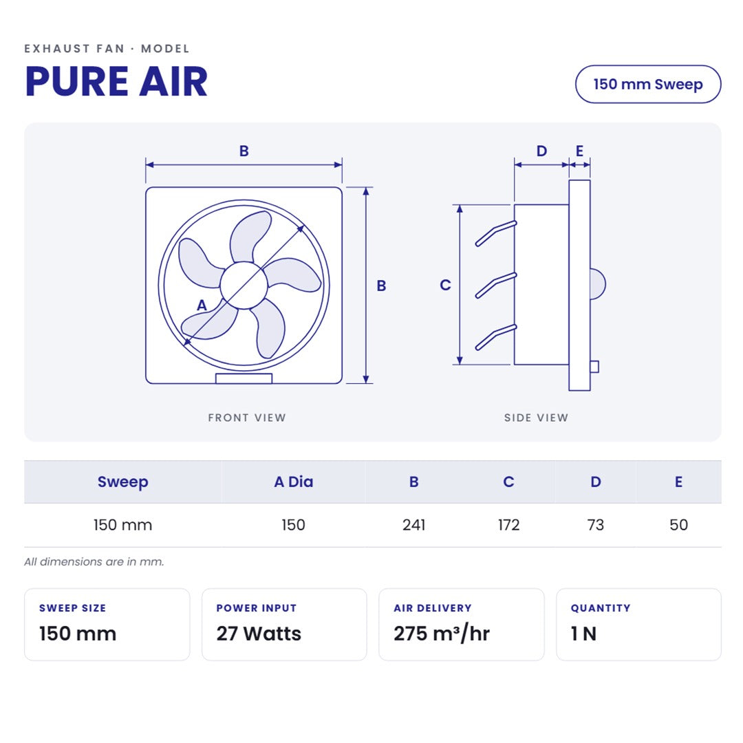 Exhaust Fan Pure Air | JPMI